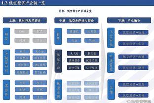 小卡：今晚锡安表现出色 他找到了自己的位置并投进了球